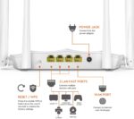 TENDA AC5 AC1200 4PORT 4 ANTEN 6dBi 2.4GHz - 5GHz DUALBAND ROUTER - Görsel 3